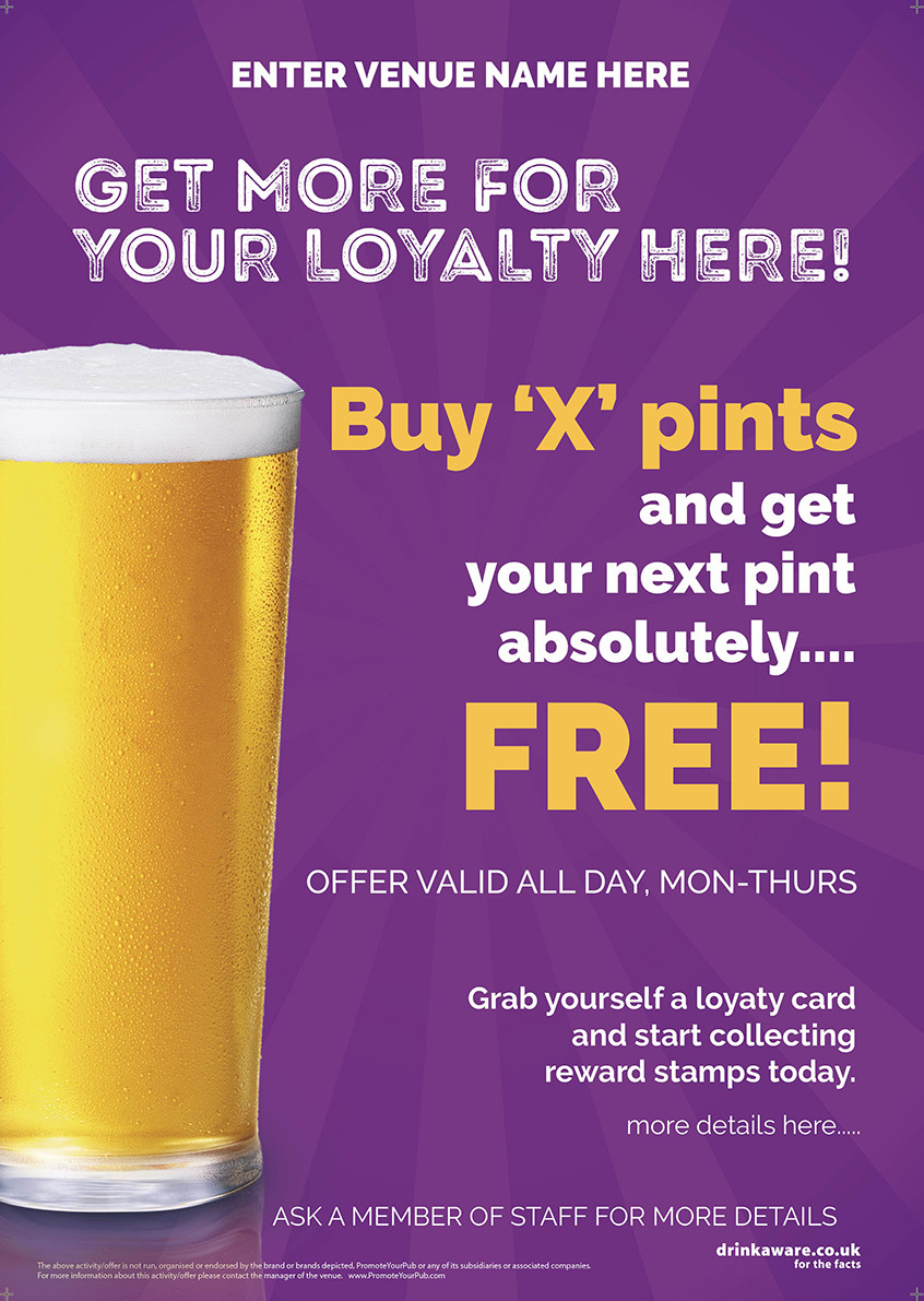 Loyalty Card Poster