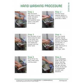 NHS Coronavirus Handwash Poster - DOWNLOAD ONLY
